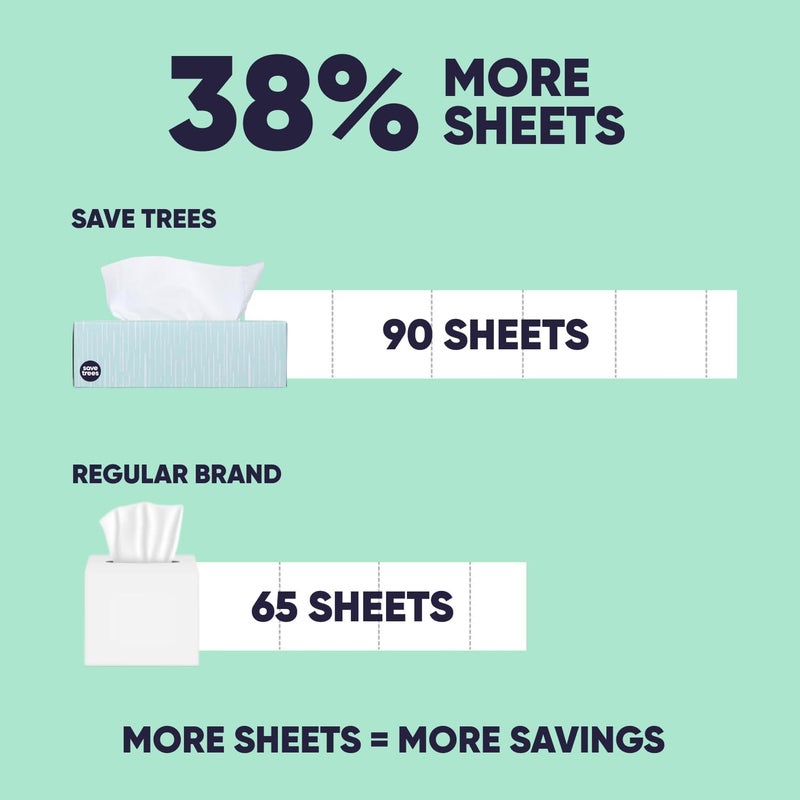 SAVE TREES Bamboo Facial Tissues - 12 Boxes of Eco-Friendly, 3-Ply Hypoallergenic Tissues, 90 Sheets per Box, FSC Certified, Plastic-Free Packaging, Soft & Gentle for Home Use - Image 2